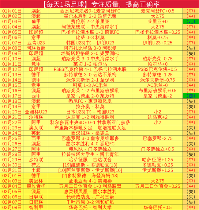 婚纱小镇,亿幸福产业,绽放,千亿体育官网,千亿体育直播,体育赛事直播,足球直播