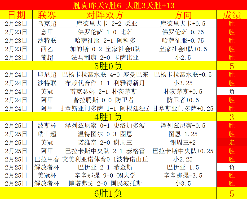 婚纱小镇,亿幸福产业,绽放,千亿体育官网,千亿体育直播,体育赛事直播,足球直播