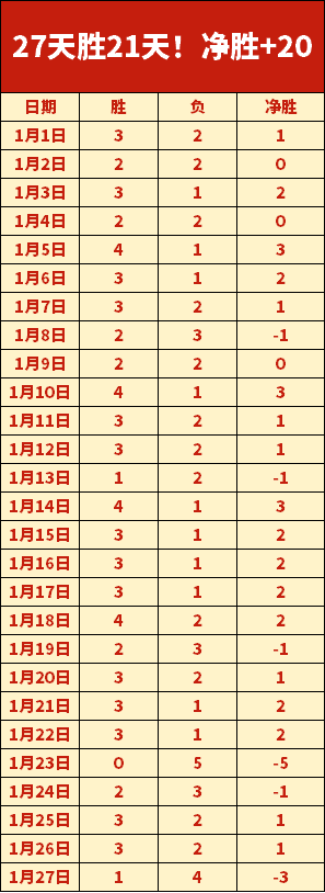 危地马拉今,年接收,余遣返移民,千亿体育官网,千亿体育直播,体育赛事直播,足球直播