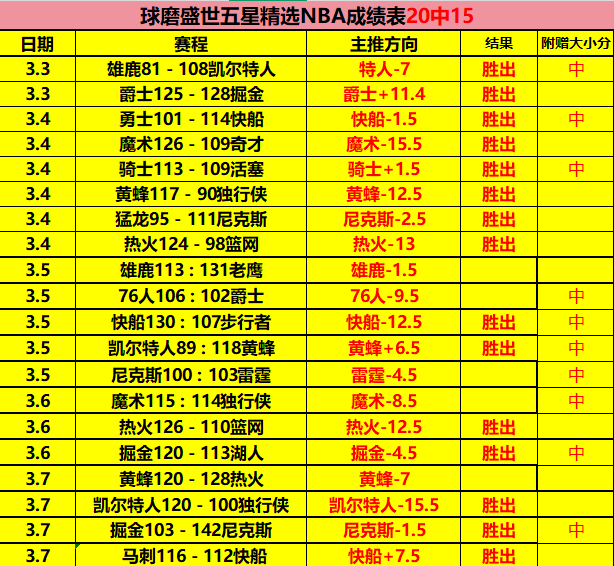 欧洲冠军联,赛号角吹响,英格兰新星,千亿体育官网,千亿体育直播,体育赛事直播,足球直播