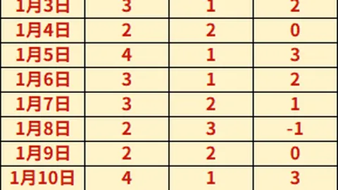 中国出生率：难回昔日生育高峰