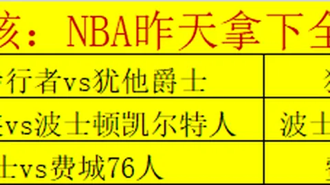 名记分析：切尔西无欧冠资格，罗塞尼尔留任可能性大